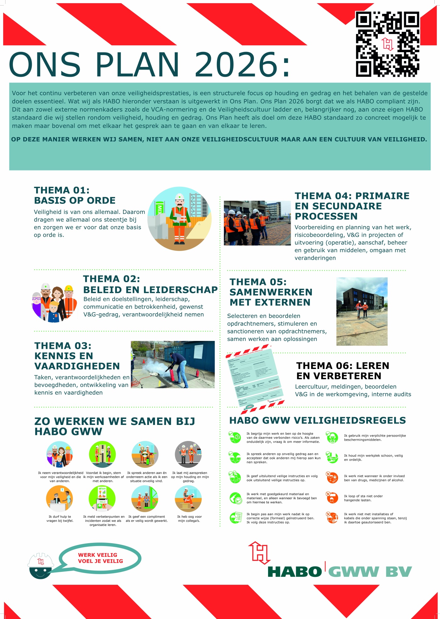 THEMA 01: OVERLEG, INSTRUCTIES EN TRAINING