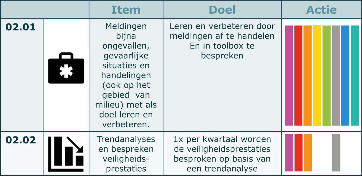 THEMA 03: HOUDING & GEDRAG